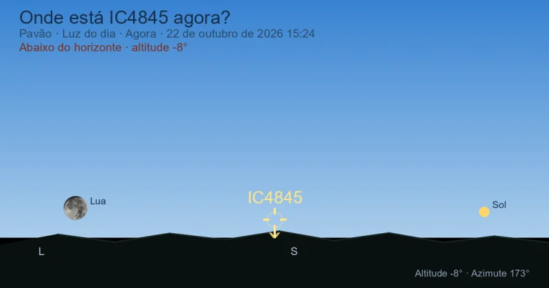 Onde está IC4845 agora?
