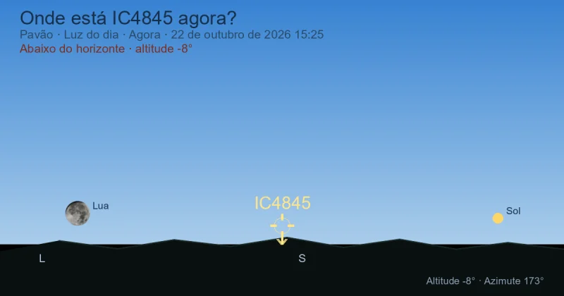 Onde está IC4845 agora?