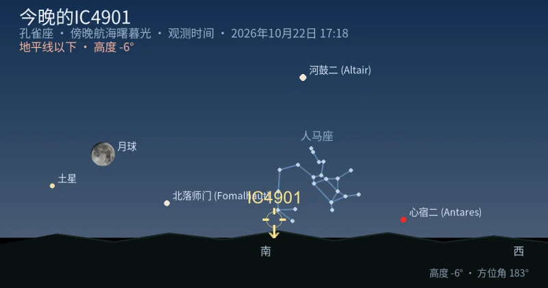 今晚的IC4901