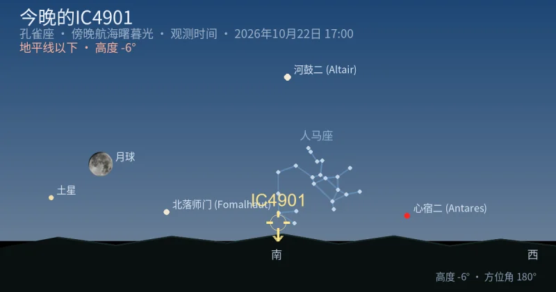 今晚的IC4901