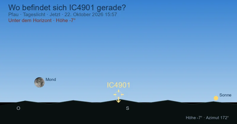 Wo befindet sich IC4901 gerade?