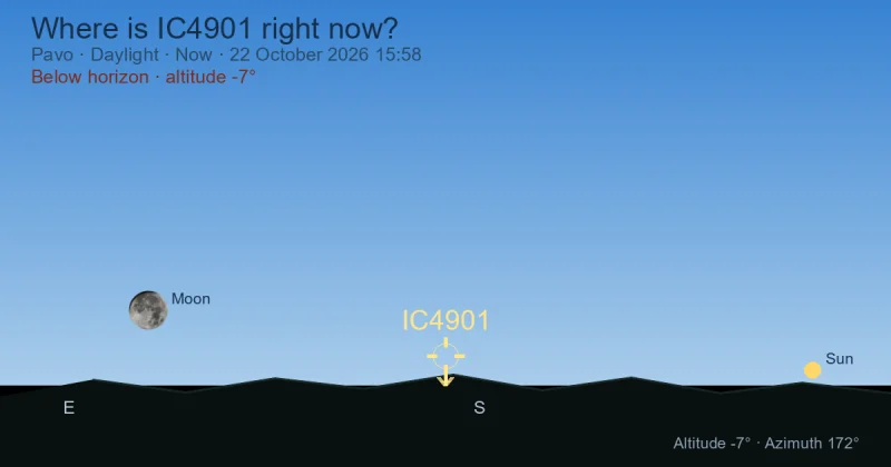 Where is IC4901 right now?