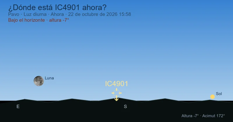 ¿Dónde está IC4901 ahora?