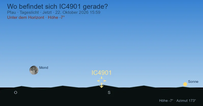 Wo befindet sich IC4901 gerade?