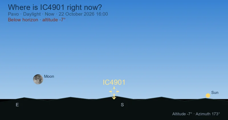 Where is IC4901 right now?