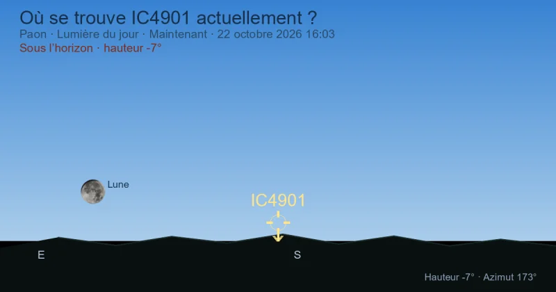 Où se trouve IC4901 actuellement ?