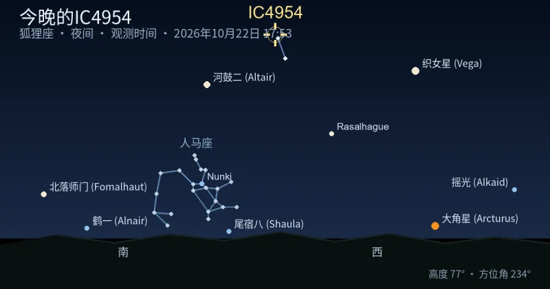 今晚的IC4954