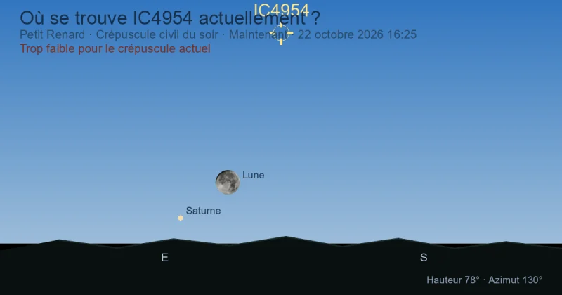 Où se trouve IC4954 actuellement ?
