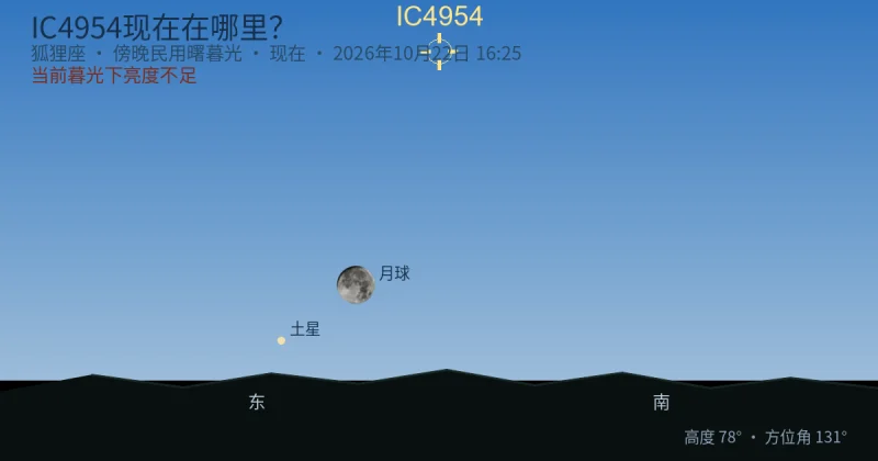 IC4954现在在哪里？