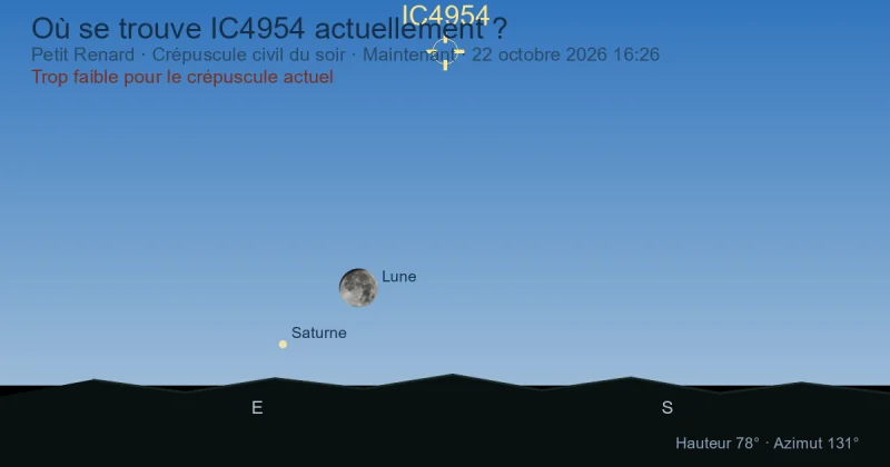 Où se trouve IC4954 actuellement ?