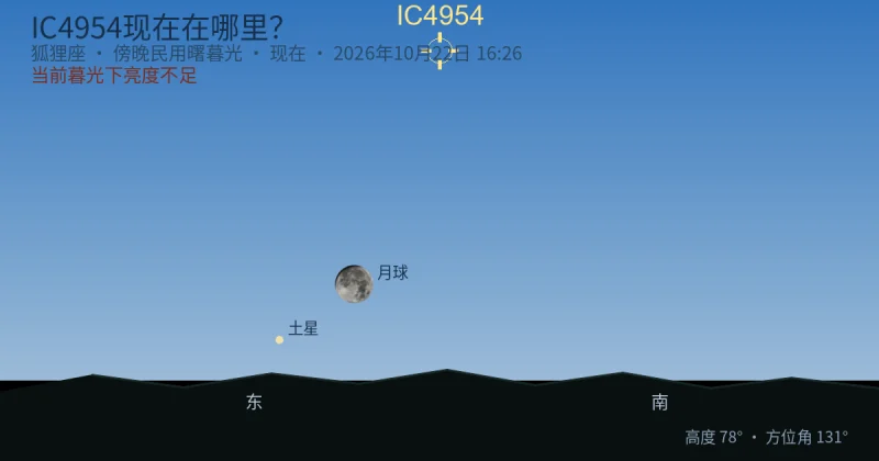 IC4954现在在哪里?