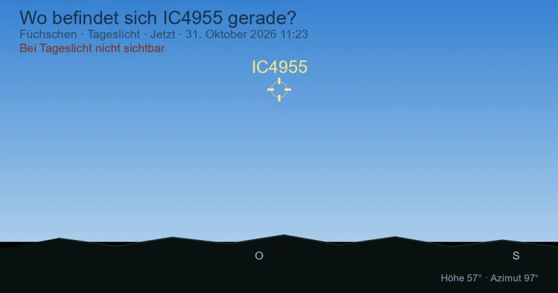 Wo befindet sich IC4955 gerade?