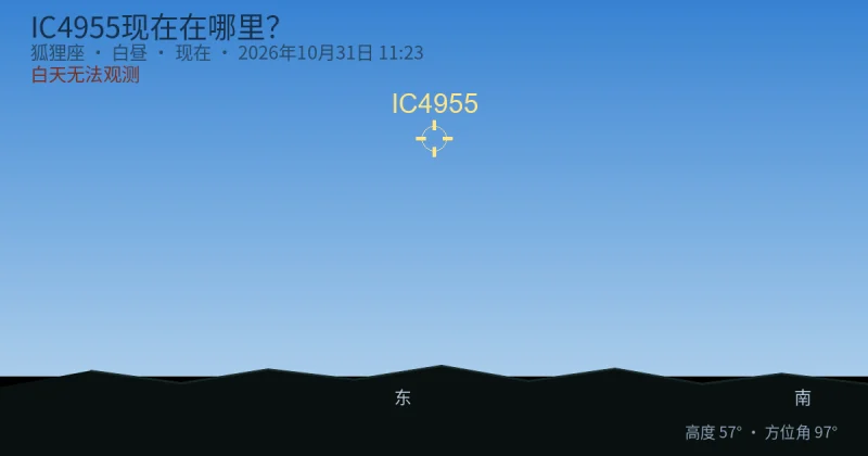 IC4955现在在哪里？