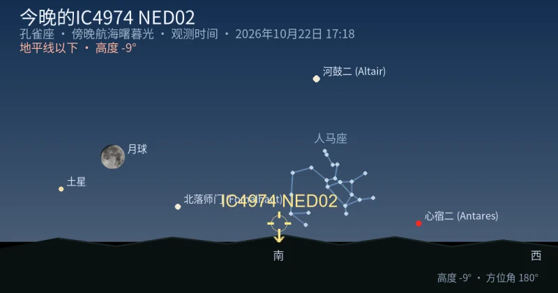 今晚的IC4974 NED02