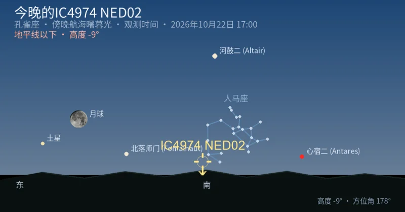 今晚的IC4974 NED02