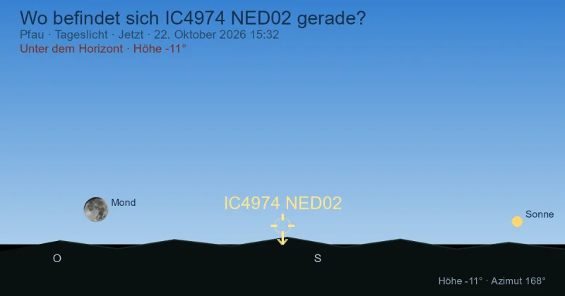 Wo befindet sich IC4974 NED02 gerade?