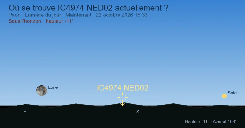 Où se trouve IC4974 NED02 actuellement ?