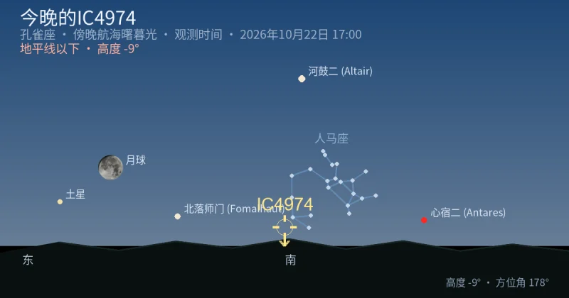 今晚的IC4974