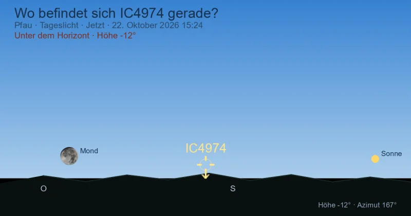 Wo befindet sich IC4974 gerade?