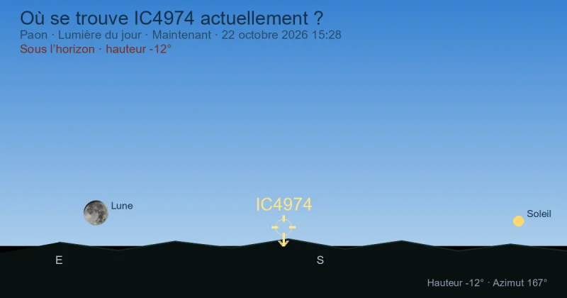 Où se trouve IC4974 actuellement ?