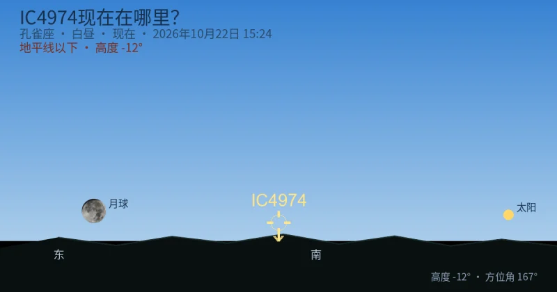 IC4974现在在哪里？