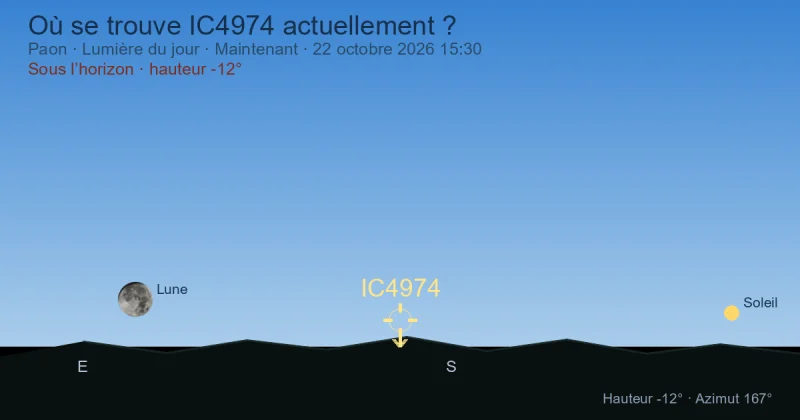 Où se trouve IC4974 actuellement ?