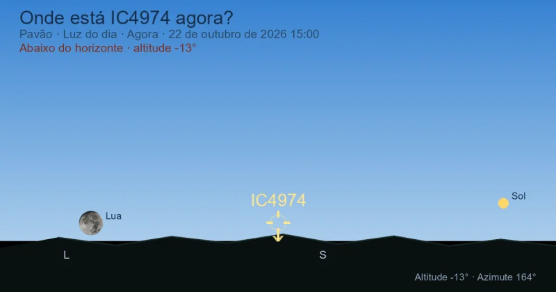 Onde está IC4974 agora?