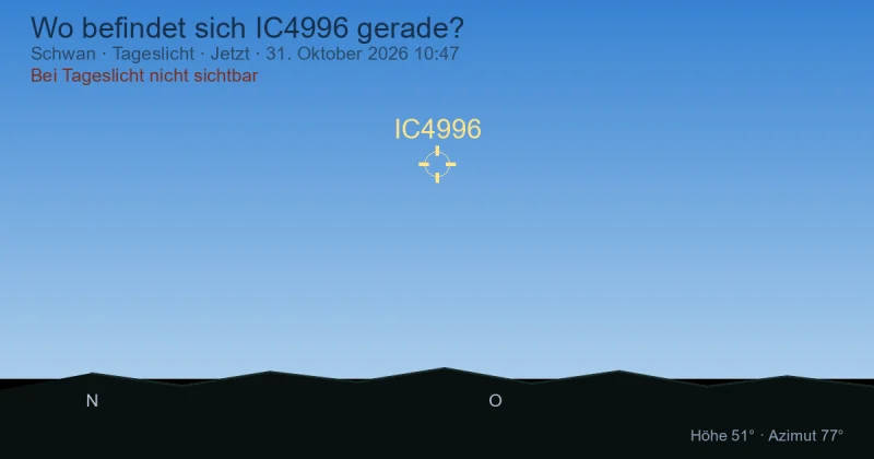 Wo befindet sich IC4996 gerade?