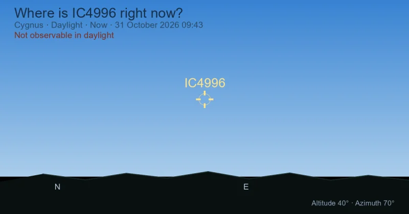 Where is IC4996 right now?