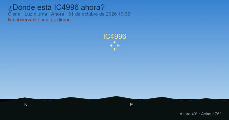 ¿Dónde está IC4996 ahora?