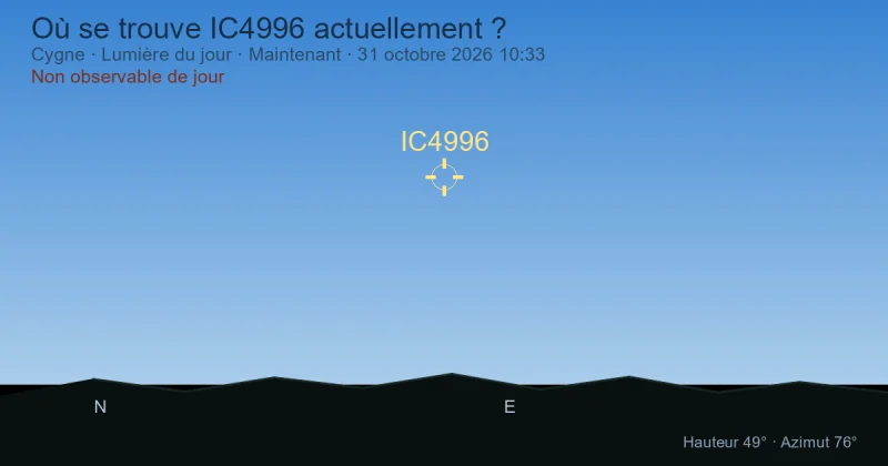 Où se trouve IC4996 actuellement ?