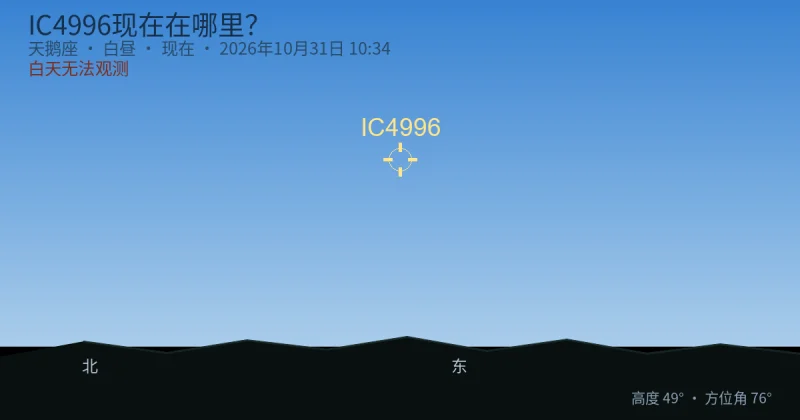 IC4996现在在哪里？