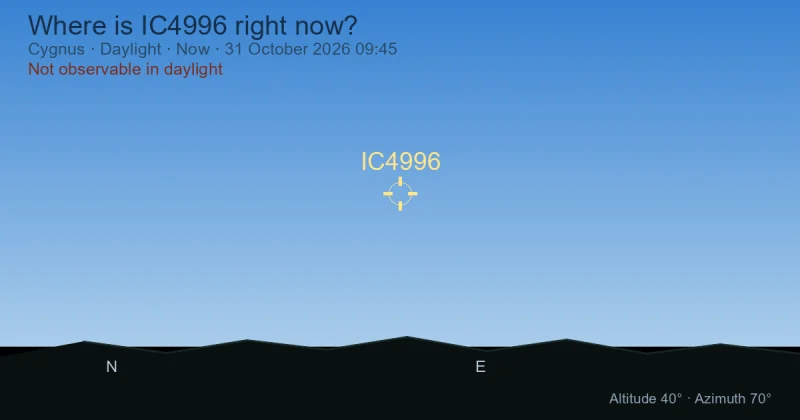 Where is IC4996 right now?