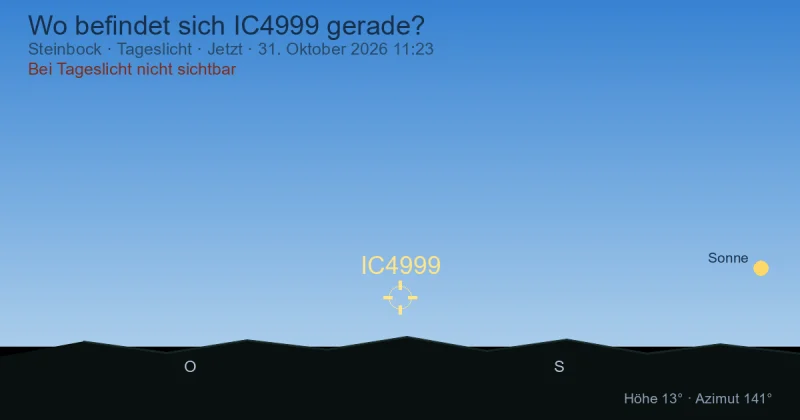 Wo befindet sich IC4999 gerade?