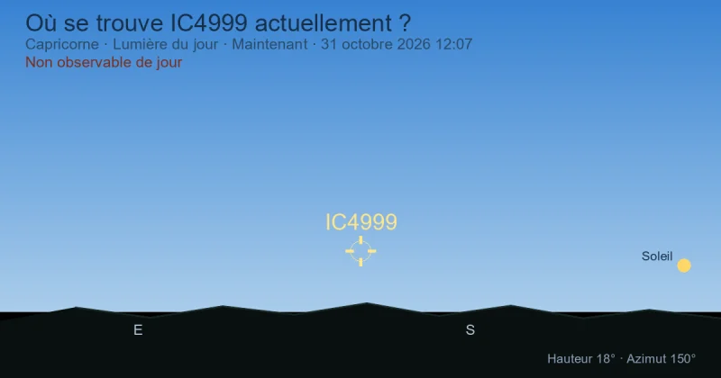 Où se trouve IC4999 actuellement ?