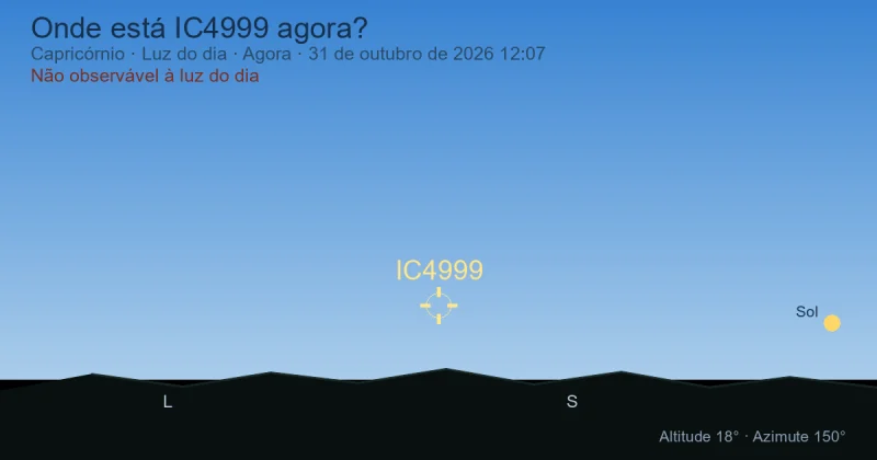 Onde está IC4999 agora?