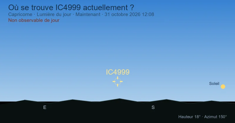 Où se trouve IC4999 actuellement ?