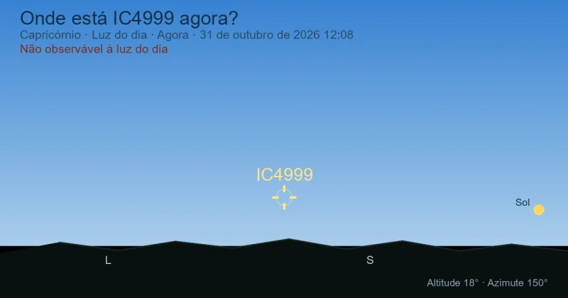 Onde está IC4999 agora?