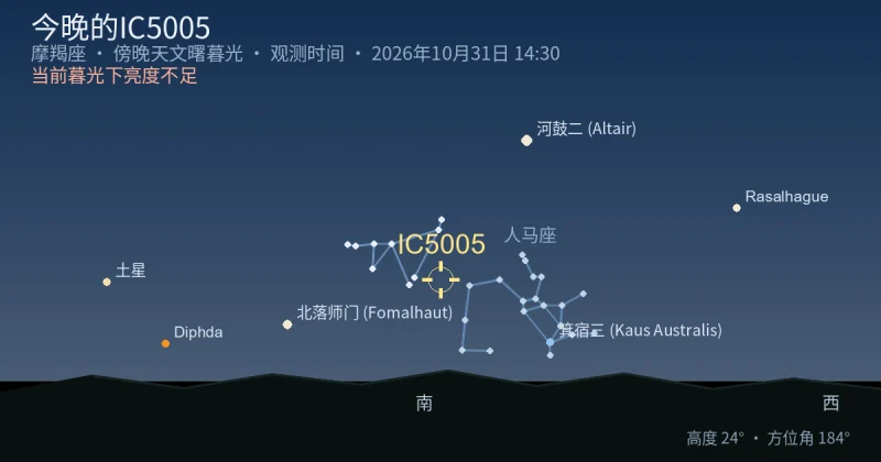 今晚的IC5005