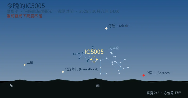 今晚的IC5005