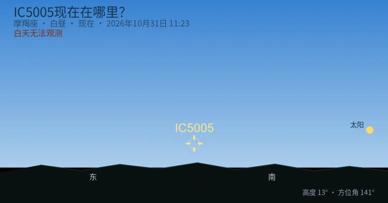 IC5005现在在哪里？