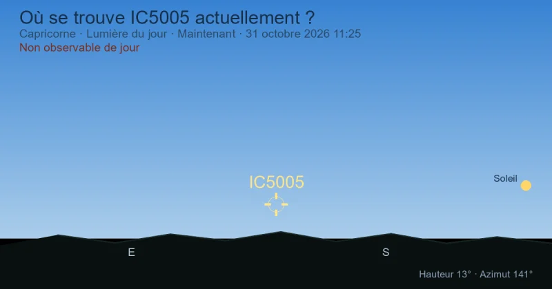 Où se trouve IC5005 actuellement ?