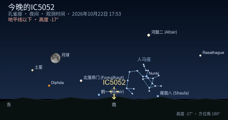 今晚的IC5052
