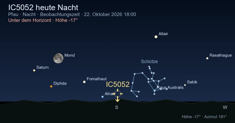 IC5052 heute Nacht