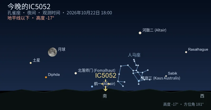 今晚的IC5052