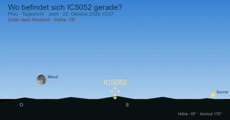 Wo befindet sich IC5052 gerade?