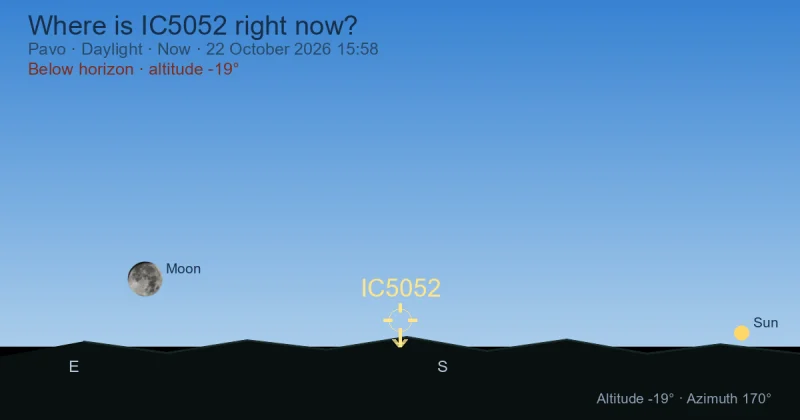 Where is IC5052 right now?