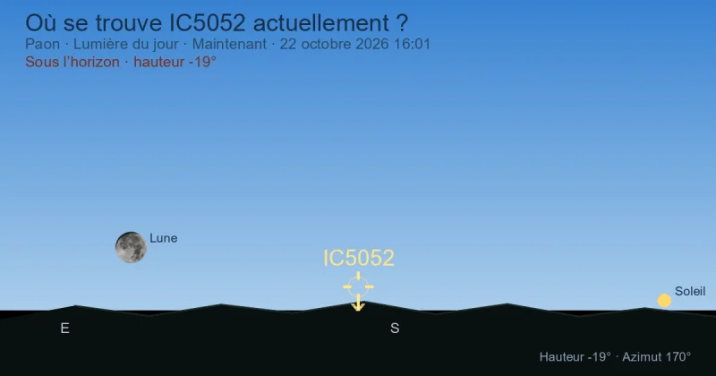 Où se trouve IC5052 actuellement ?