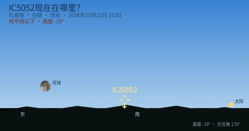IC5052现在在哪里？
