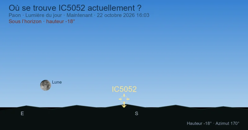 Où se trouve IC5052 actuellement ?